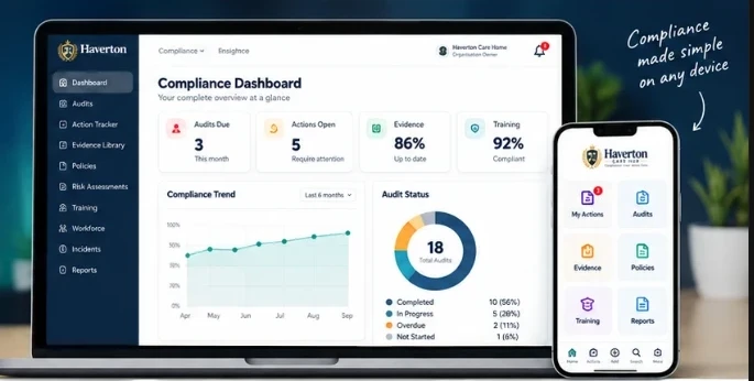 Haverton Care Hub compliance dashboard shown on a laptop and a phone